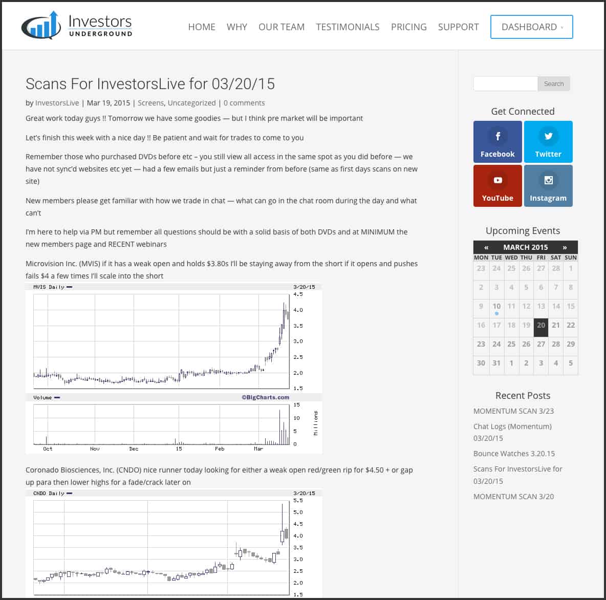 Investors Underground Scans