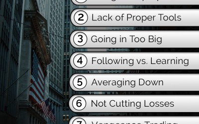Top 7 Mistakes New Traders Make