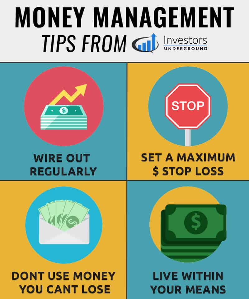Day Trading Money Management Tips That Will Save You