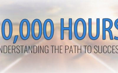 10,000 Hours: Day Trading Success Doesn’T Happen Overnight
