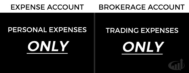 Day Trading Expenses And Personal Expenses