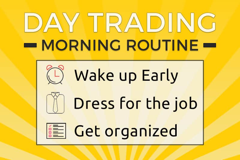 Daytrader Morning Routine