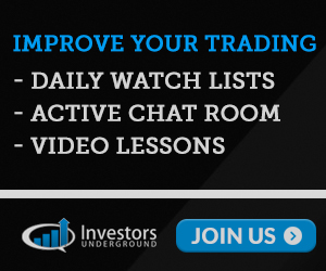 Day Trading Lessons