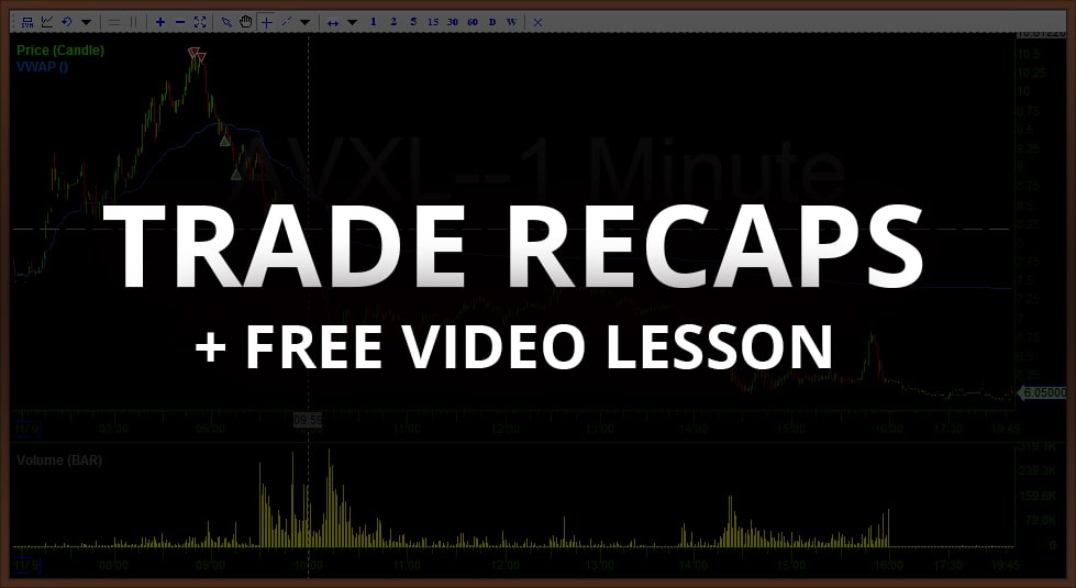 Video Trade Recap, Charts, The Reasoning and More! $AVXL $WTW $CTRP $MU
