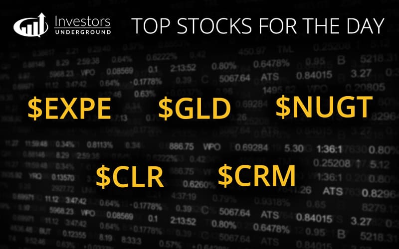 [Morning Recap] Top Stock Trades for February 11th