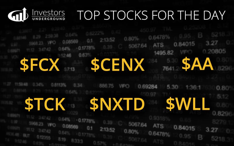 [Morning Recap] Top Stock Traders for February 22nd