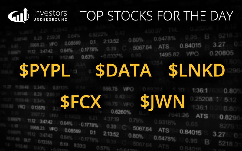 [Morning Recap] Top Stock Trades for February 5th
