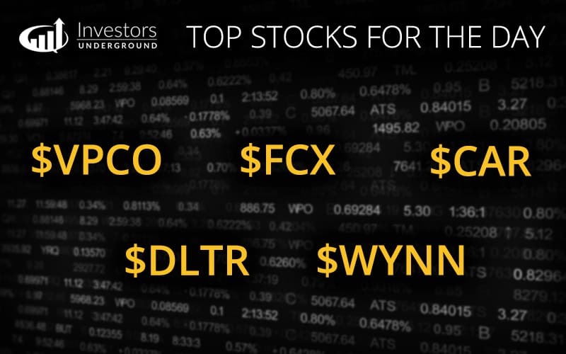 [Morning Recap] Top Stock Trades for March 1