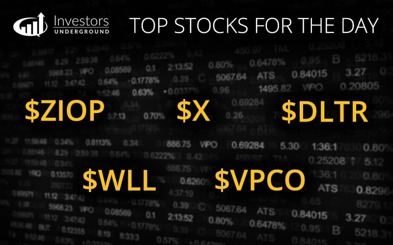 [Morning Recap] Top Stock Trades for March 3rd