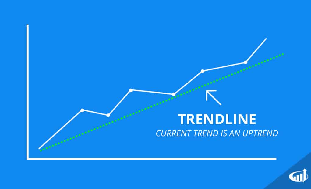 Trend Lines