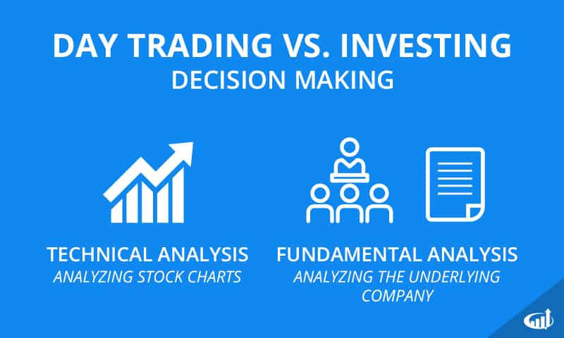 Day trading vs long term forex
