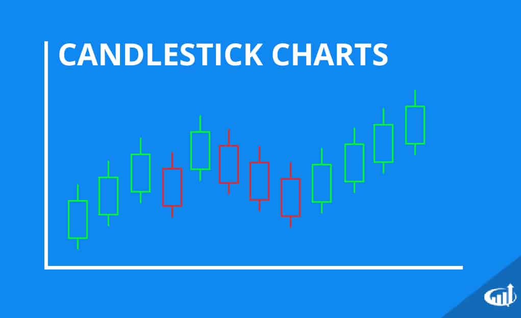 Nifty 50 Live Candlestick Chart