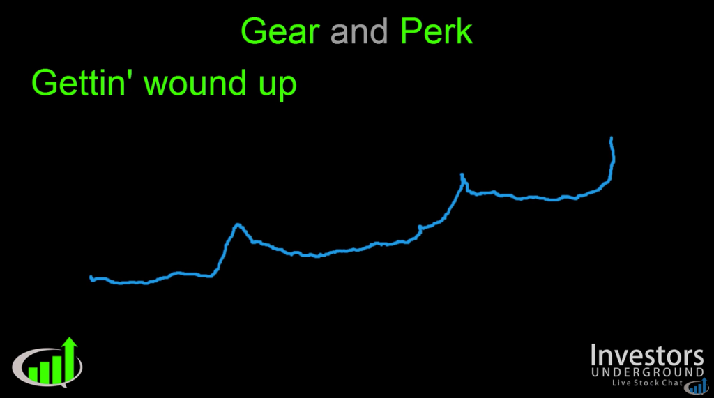 Gearing and Perking Chart Setups