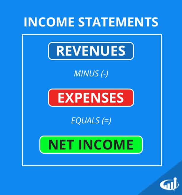 Income Statements