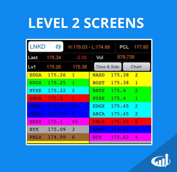 Level 2 Screens