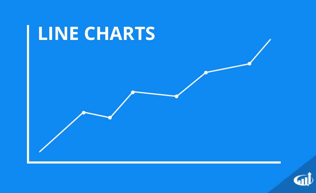 Line Chart Of Stock