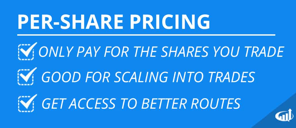 Per Share Pricing