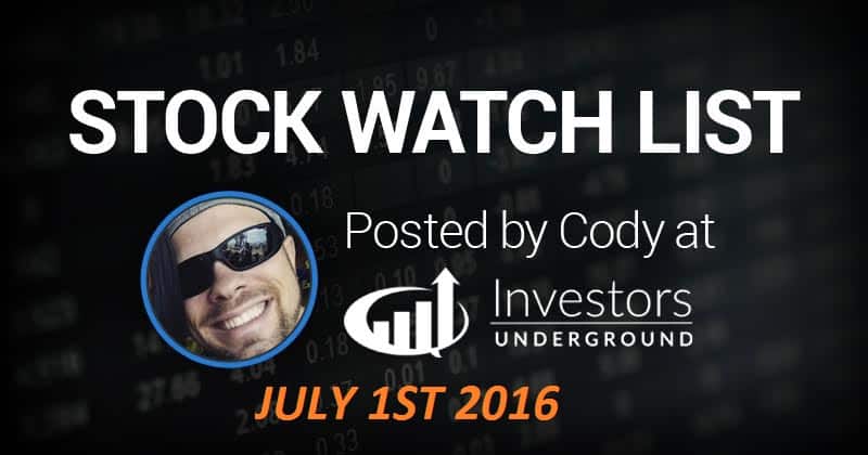 Odd Stock Scan July 1 2016