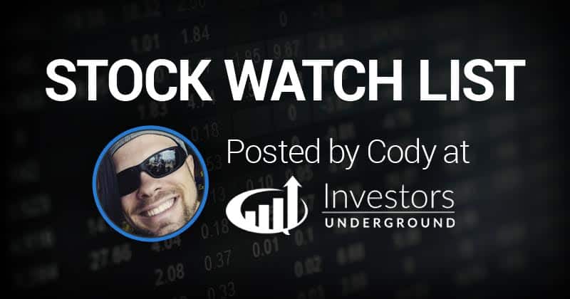 Odd Stock Trading Watchlist For 6/29/16