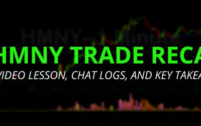 $HMNY Video Lesson and Key Takeaways + Free Chat Logs