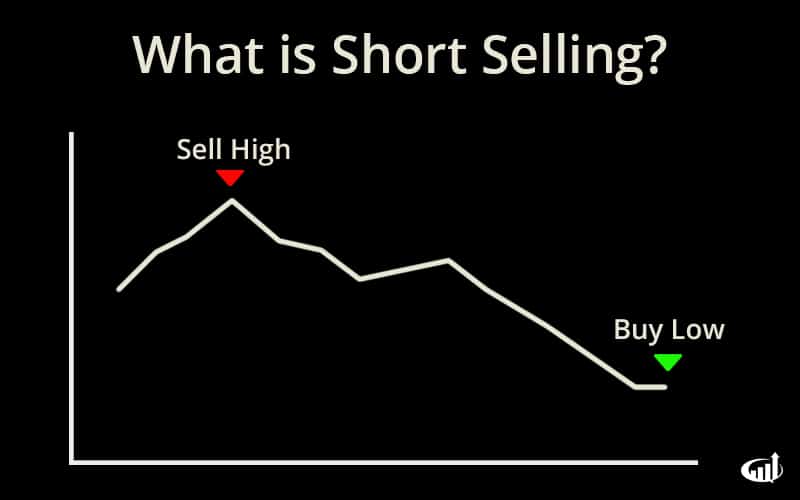 What Is Short Selling?