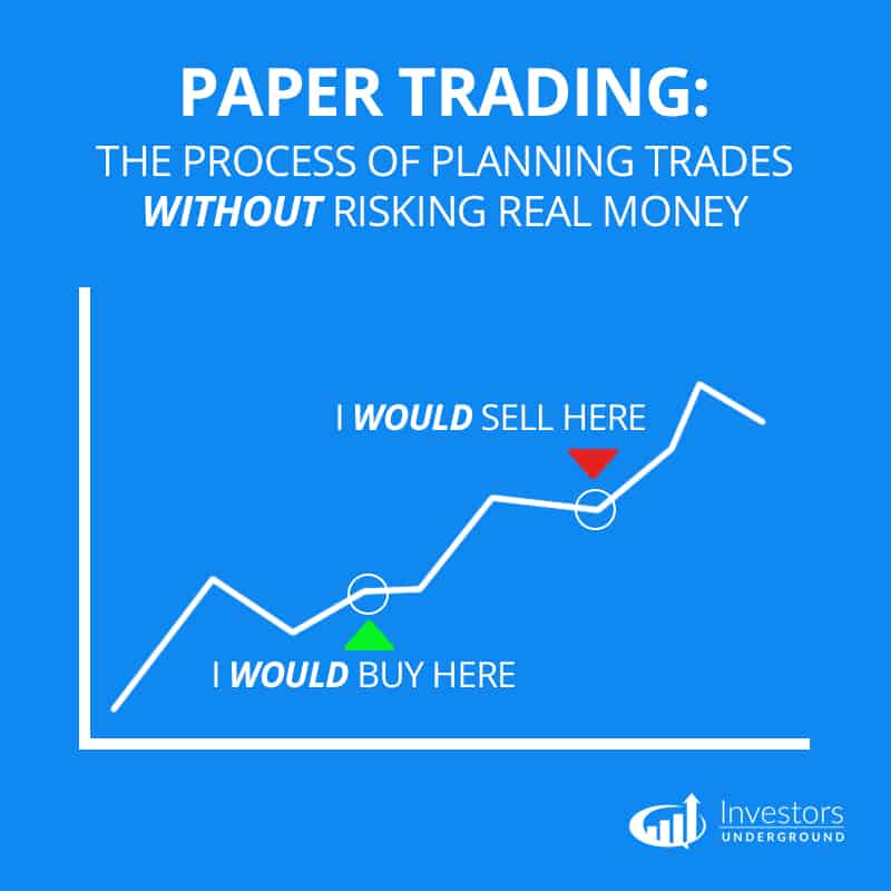 Papertradingdefinition