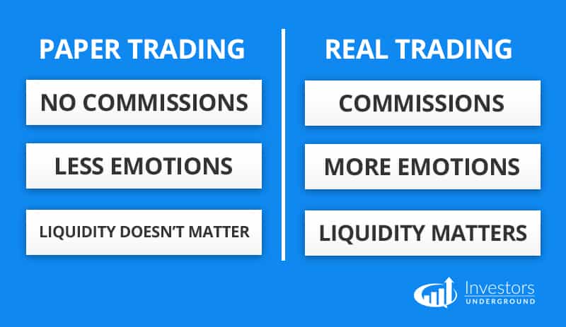 FREE STOCKS TO WATCH ONLY