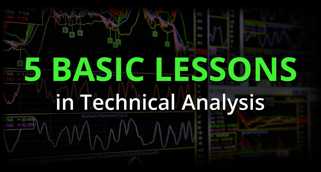 Learn Technical Analysis 5 Basic Lessons
