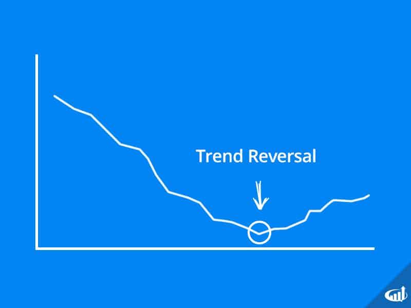 Penny Stock Trend Reversal