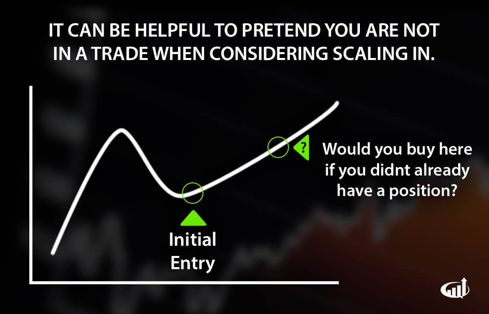 Scaling Into A Trade