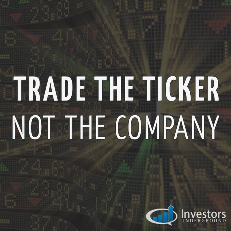 Trade The Stock Ticker