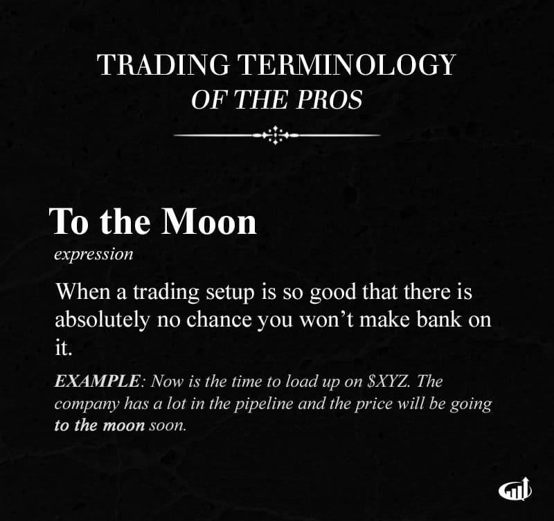 Trading Terminology