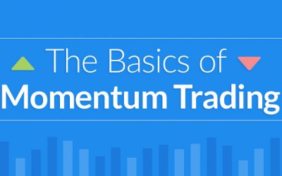 10 Things Momentum Traders Need To Focus On