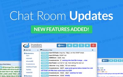 Investors Underground Chat Room Updates & New Features