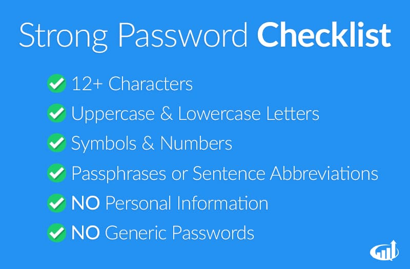Password Infographic