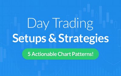 5 Day Trading Strategies & Ideal Chart Setups