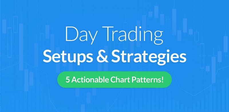 Intraday Chart Setup