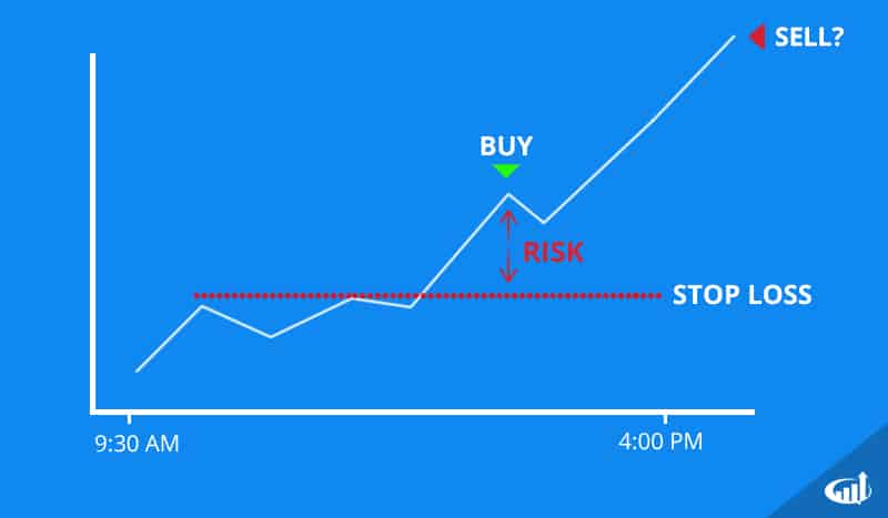 Profit Target