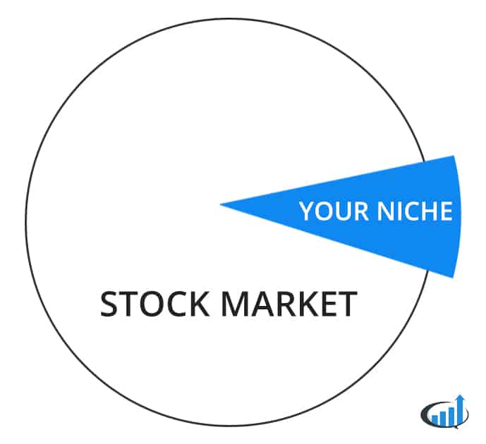 Trading Niche