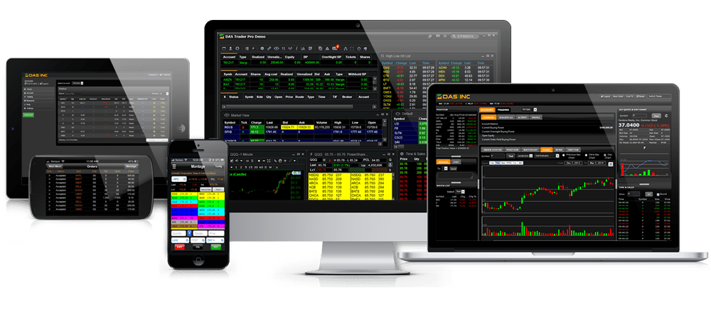 Trading Platforms