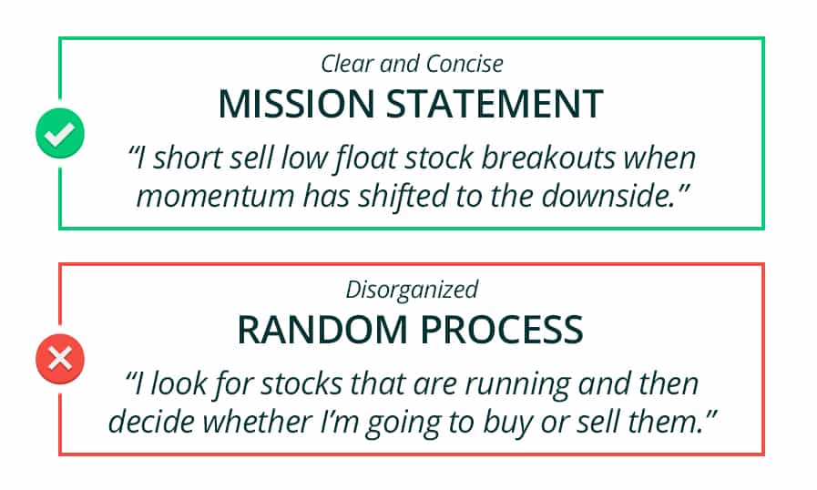 Trading Mission Statement