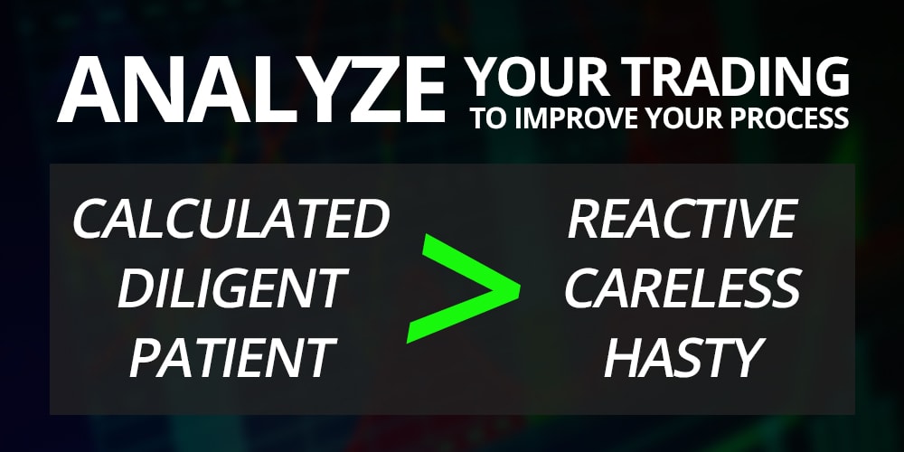 Analyze Your Trading