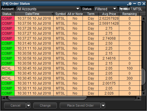 Mtsl Trades 1