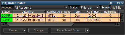 Mtsl Trades 3