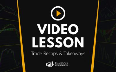 [Free Video Lesson]  $Lci Pre Market Fader $Uxin Swing And $Yriv Breakdown
