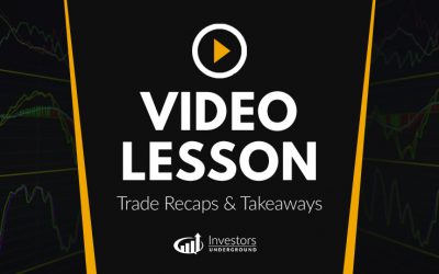 [FREE VIDEO LESSON]  $LCI Pre Market Fader $UXIN Swing and $YRIV Breakdown