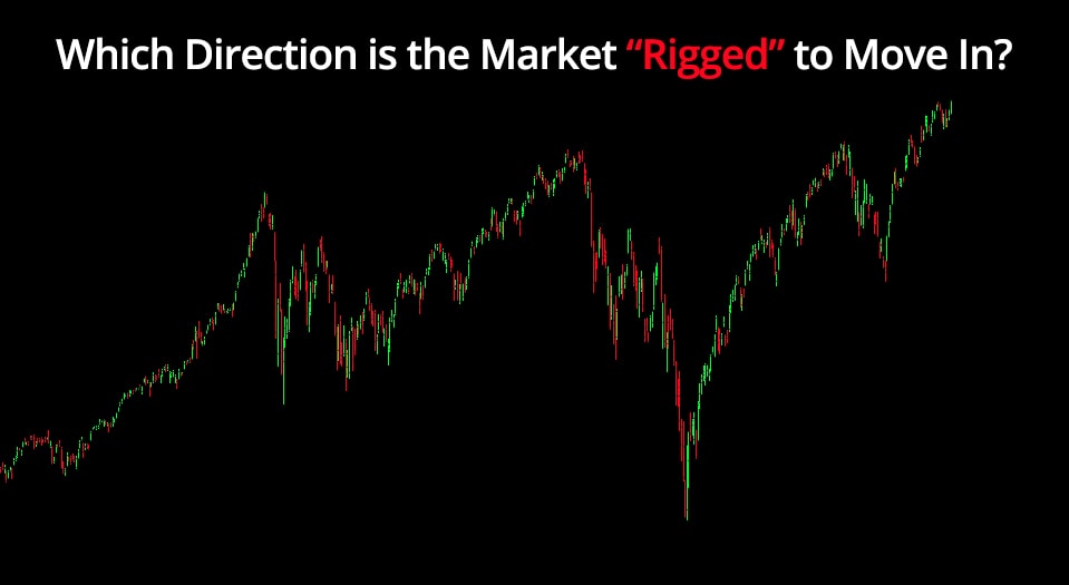 Is The Market Rigged?