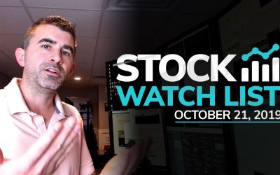 Free Scan Sunday: Stocks to Watch for Monday October 21, 2019