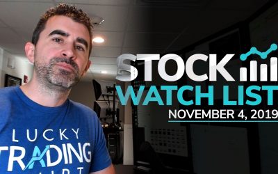 Free Scan Sunday: Stocks to Watch for Monday November 4, 2019