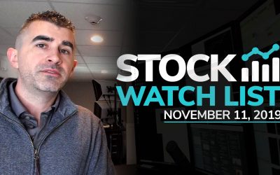 Free Scan Sunday: Stocks to Watch for Monday November 11, 2019
